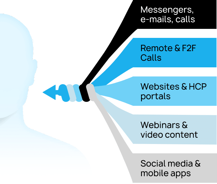 multichannel_man